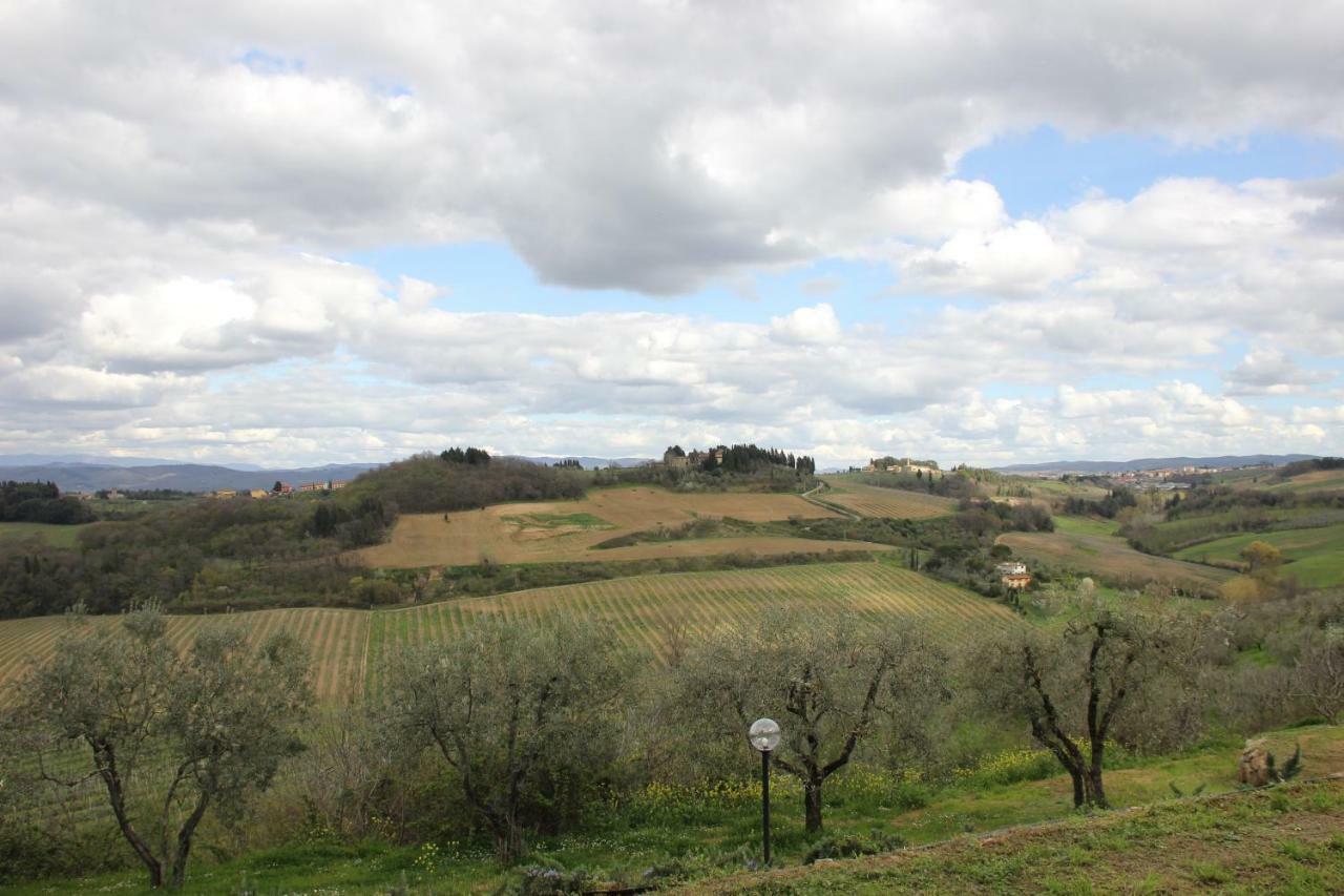 Casa Di Romano, Al Tramonto Marcialla Luaran gambar