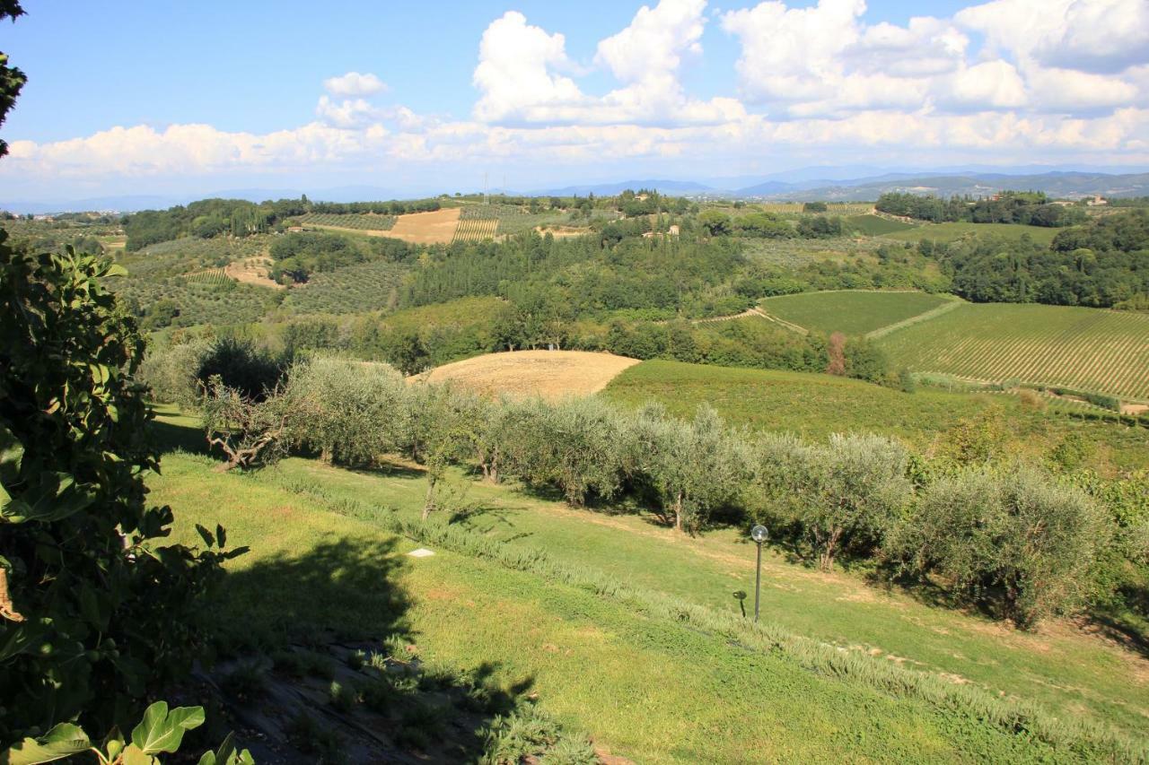 Casa Di Romano, Al Tramonto Marcialla Luaran gambar
