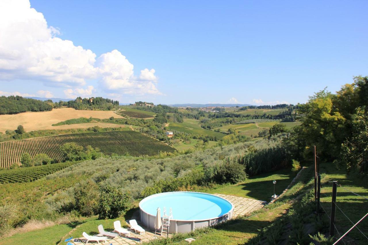 Casa Di Romano, Al Tramonto Marcialla Luaran gambar